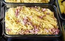 Spaghetti alla carbonara